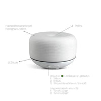 Bloomy Lotus Macaron Ceramic Ultrasonic Diffuser